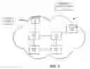 Fig. 03 - Identifying unused capacity in wireless networks