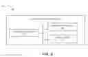 Fig. 06 - Identifying unused capacity in wireless networks