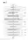 Fig. 07 - Information-processing system that accurately estimates charging amount before execution of print job, and information processing method