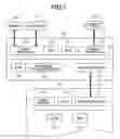 Fig. 02 - Information processing apparatus, control method, and storage medium