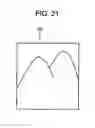 Fig. 22 - ELECTRONIC APPARATUS