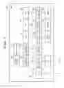 Fig. 02 - Image forming apparatus that restricts functions after termination of login program, method of controlling the same, and storage medium