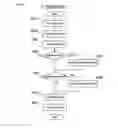 Fig. 05 - Image formation device with a function of determining abnormality regarding a read image and a function of performing masking processing, management device, image formation method, and non-transitory computer readable recording medium storing program