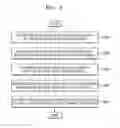 Fig. 07 - Image processing method and device