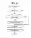 Fig. 11 - Image processing apparatus and method