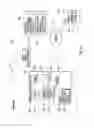 Fig. 11 - Portable electronic device with a creative artworks picture application operating in response to beacons
