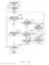 Fig. 30 - Imaging device, imaging method, and recording medium