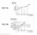 Fig. 08 - Image-capturing apparatus and control method therefor