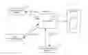 Fig. 01 - VIRTUAL SAFETY NETWORK