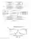 Fig. 02 - Method and apparatus for a wearable imaging device