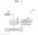 Fig. 03 - Following apparatus and following system