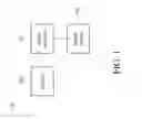 Fig. 02 - OBJECT TRACKING METHOD
