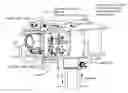 Fig. 01 - MRI compatible projector with built-in safety features