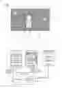 Fig. 02 - Projection system