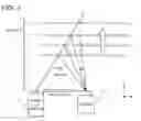 Fig. 03 - Projection system