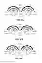 Fig. 42 - Method and apparatus to achieve virtual reality with a flexible display