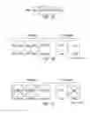 Fig. 07 - METHOD AND APPARATUS FOR COLOR GAMUT SCALABILITY (CGS) VIDEO ENCODING WITH ARTIFACT DETECTION