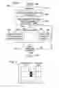 Fig. 08 - METHOD AND APPARATUS FOR COLOR GAMUT SCALABILITY (CGS) VIDEO ENCODING WITH ARTIFACT DETECTION
