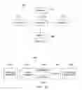 Fig. 09 - System and Method for Coding Intra Prediction Mode using a Second Set of Most Probable Modes