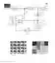 Fig. 05 - Encoding method, decoding method and device thereof