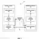 Fig. 02 - Low complexity sample adaptive offset (SAO) coding