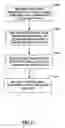 Fig. 07 - Low complexity sample adaptive offset (SAO) coding