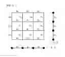Fig. 07 - Method and device for processing a video signal by using an adaptive separable graph-based transform