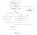 Fig. 09 - Artistic intent based video coding