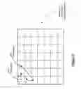 Fig. 09 - Digital image recompression