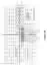 Fig. 14 - Digital image recompression