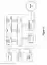 Fig. 17 - Digital image recompression