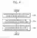 Fig. 05 - Image encoding/decoding method and device