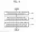Fig. 05 - Image encoding/decoding method and device