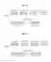 Fig. 07 - Image encoding and decoding method supporting plurality of layers and apparatus using same