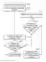 Fig. 01 - METHODS FOR COMPRESSING AND DECOMPRESSING TEXTURE TILES AND APPARATUSES USING THE SAME