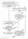 Fig. 02 - METHODS FOR COMPRESSING AND DECOMPRESSING TEXTURE TILES AND APPARATUSES USING THE SAME