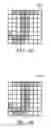 Fig. 05 - METHODS FOR COMPRESSING AND DECOMPRESSING TEXTURE TILES AND APPARATUSES USING THE SAME