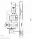 Fig. 02 - Pipelined video decoder system