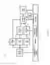 Fig. 04 - Pipelined video decoder system