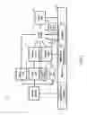 Fig. 06 - Pipelined video decoder system