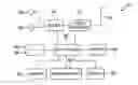 Fig. 01 - Motion prediction in video coding