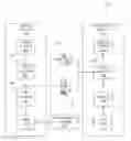 Fig. 01 - Method and system for parallel rate-constrained motion estimation in video coding