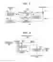 Fig. 03 - Moving picture decoding method and moving picture encoding method