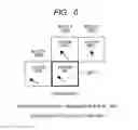 Fig. 05 - Moving picture decoding method and moving picture encoding method