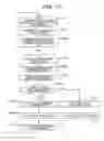 Fig. 16 - Moving picture decoding method and moving picture encoding method