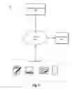 Fig. 11 - Providing enhanced live video