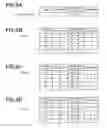 Fig. 06 - Free viewpoint picture data distribution system