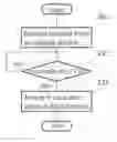 Fig. 01 - WIRELESS AUDIO/VIDEO STREAMING NETWORK