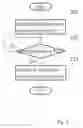 Fig. 03 - WIRELESS AUDIO/VIDEO STREAMING NETWORK