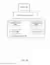 Fig. 06 - Methods and systems for executing functions associated with objects on a transportation vehicle